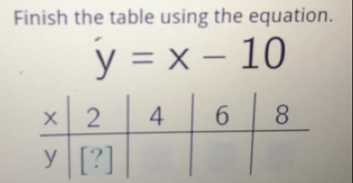 Finish the table using the equation.
y=x-10