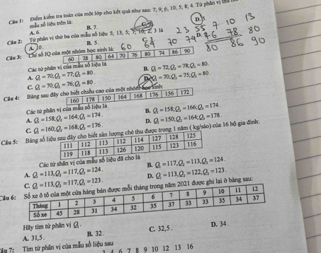 Cầu 1: Điểm kiểm tra toán của một lớp cho kết quả như sau: 7; 9; 6; 10; 5; 8; 4. Tứ phân vị IU I
ẫu số liệu trên là: C D. 5
B, 7.
A. 6
Từ phân vị thứ ba của mẫu số liệu 5, 13; 5, 7, 10, 2, 3 là
B. 5 
Clu 2: A. 10
Câu 3: Chỉ số IQ
Các tứ phân vị của
A. Q_1=70,Q_2=77,Q_1=80. B. Q=72,Q_3=78,Q_3=80
Q_1=70.Q_1=75.Q_1=80.
C.
Câu 4: Bảng sau 
Các tứ phân vị của mẫu số
A. Q=158,Q_3=164;Q_3=174. B. Q_1=158;Q_1=166;Q_3=174.
C. Q=160;Q_2=168;Q_3=176. D.
Cầu 5: Bảng sốtrong 1 năm ( kg/sảo) của 16 hộ gia đình: Q_1=150,Q_2=164;Q_3=178.
B.
A. Q_1=113,Q_2=117,Q_3=124. Các tứ shân vị của m Q_1=117,Q_2=113,Q_3=124.
D. Q_1=113,Q_2=122,Q_3=123.
Cầughi lại ở bảng sau:
Hay tim tử phân vị Ω
A. 31,5. B. 32 . C. 32,5 . D. 34 .
Tậy 7: Tìm tứ phân vị của mẫu số liệu sau
6 7 8 9 10 12 13 16