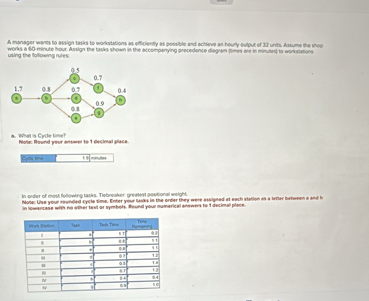 Solved: A manager wants to assign tasks to workstations as efficiently ...