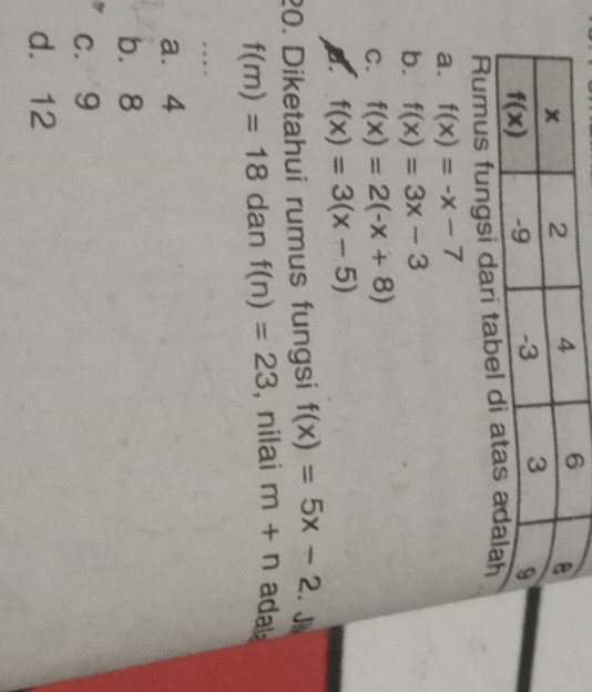 Rumus fu
a. f(x)=-x-7
b. f(x)=3x-3
C. f(x)=2(-x+8)
f(x)=3(x-5)
20. Diketahui rumus fungsi f(x)=5x-2.. J
f(m)=18 dan f(n)=23 , nilai m+n adal
…
a. 4
bù8
c. 9
d. 12