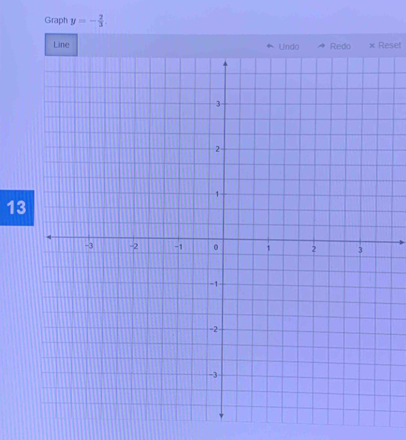 Graph y=- 2/3 . 
Line × Reset 
13