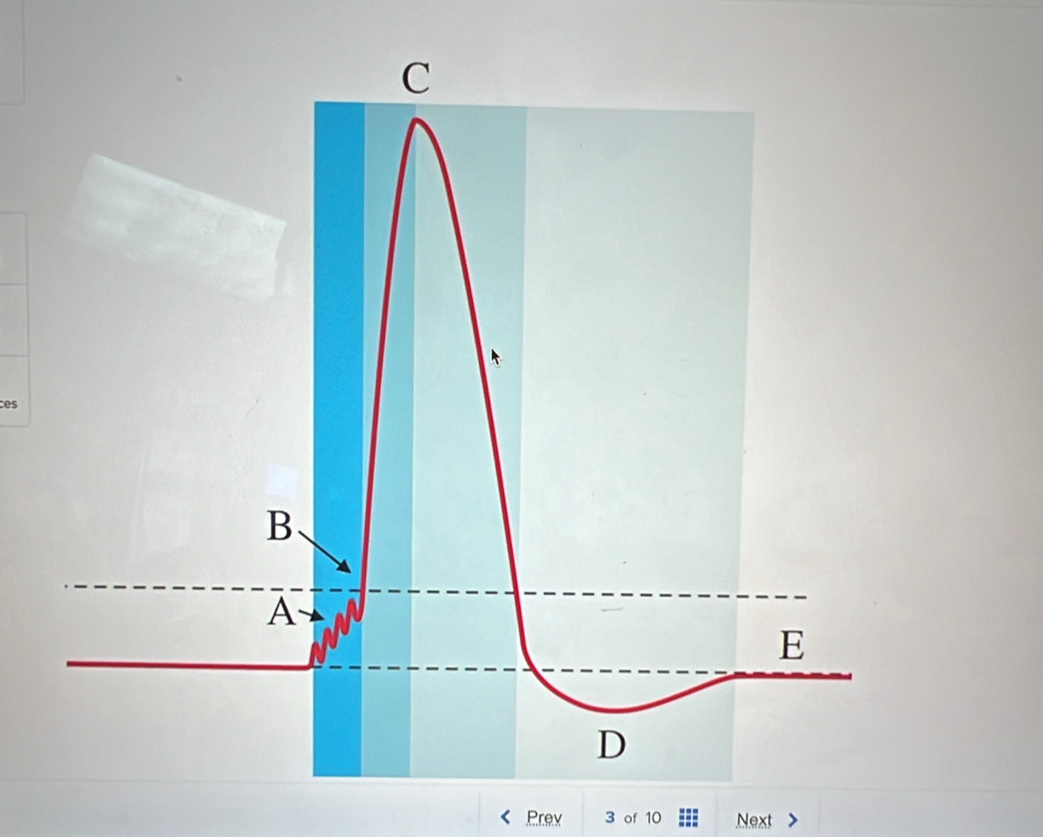es 
B 
A 
E 
D 
Prev 3 of 10 Next