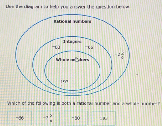 Use the diagram to help you answer the question below.
Which of the following is both a rational number and a whole number?
-66 -2 5/6  -80 193