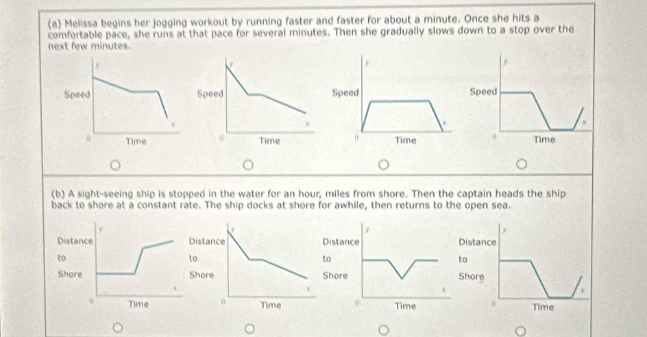 Melissa begins her jogging workout by running faster and faster for about a minute. Once she hits a 
comfortable pace, she runs at that pace for several minutes. Then she gradually slows down to a stop over the 
next few minutes.
r
Speed Speed
v
x
0
0
Time Time 
(b) A sight-seeing ship is stopped in the water for an hour, miles from shore. Then the captain heads the ship 
back to shore at a constant rate. The ship docks at shore for awhile, then returns to the open sea.
y
istance 
to 
hore
x
0 Time