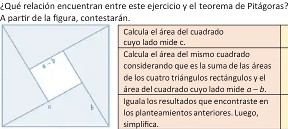 ¿Qué relación encuentran entre este ejercicio y el teorema de Pitágoras?
simplifica.