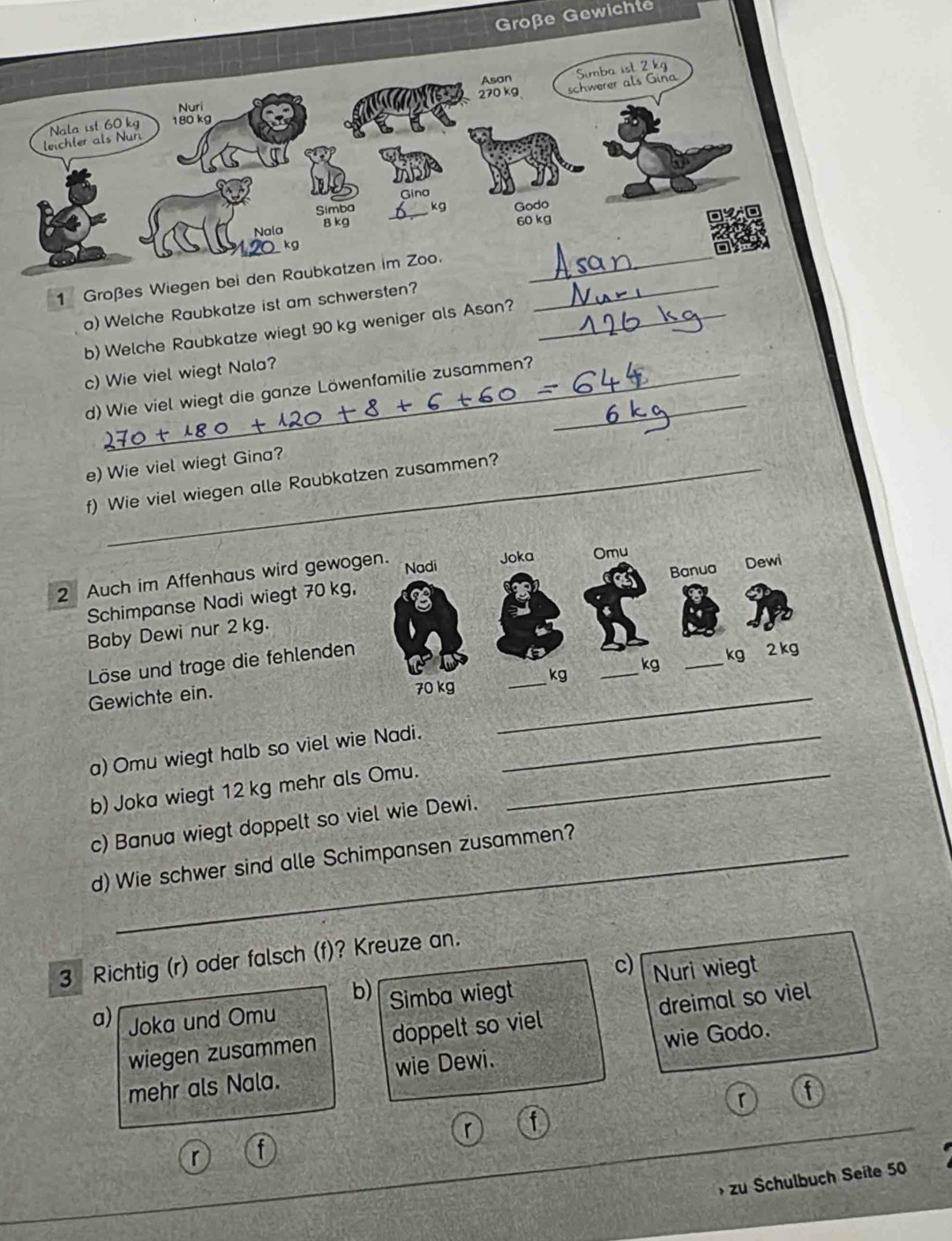 Große Gewichte 
Asan
270 kg schwerer als Gina Simba ist 2 kg
Nuri 
leichler als Nur Nala 1st 60 kg 180 kg
Gina 
Simba _ kg Godo
8 kg
Nala 60 kg
kg
1 Großes Wiegen bei den Raubkatzen im Zoo.__ 
a) Welche Raubkatze ist am schwersten?_ 
b) Welche Raubkatze wiegt 90 kg weniger als Asan? 
c) Wie viel wiegt Nala? 
d) Wie viel wiegt die ganze Löwenfamilie zusammen?_ 
e) Wie viel wiegt Gina? 
f) Wie viel wiegen alle Raubkatzen zusammen? 
Banua Dewi
2 Auch im Affenhaus wird gewogen. Nadi Joka Omu 
Schimpanse Nadi wiegt 70 kg, 
Baby Dewi nur 2 kg.
kg __ kg 2 kg
Löse und trage die fehlenden
kg
Gewichte ein. 70 kg _ 
_ 
a) Omu wiegt halb so viel wie Nadi._ 
b) Joka wiegt 12 kg mehr als Omu._ 
c) Banua wiegt doppelt so viel wie Dewi. 
d) Wie schwer sind alle Schimpansen zusammen?
3 Richtig (r) oder falsch (f)? Kreuze an. 
c) 
b) 
a) Joka und Omu Simba wiegt Nuri wiegt 
wiegen zusammen doppelt so viel dreimal so viel 
mehr als Nala. wie Dewi. wie Godo. 
D f 
r f 
【 f 
zu Schulbuch Seite 50