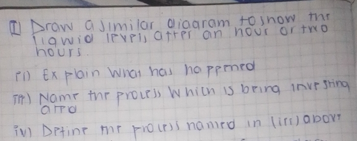 Draw aJimilar oiagram to snow the 
1I9Wid IPVPI, G+FPT an hOUr or twO
hours. 
(1) Ex plain What has happmed 
() NamT the provess Which is bring inve sring 
aIO 
in Detine mr prourss namrd in (ir)abor?