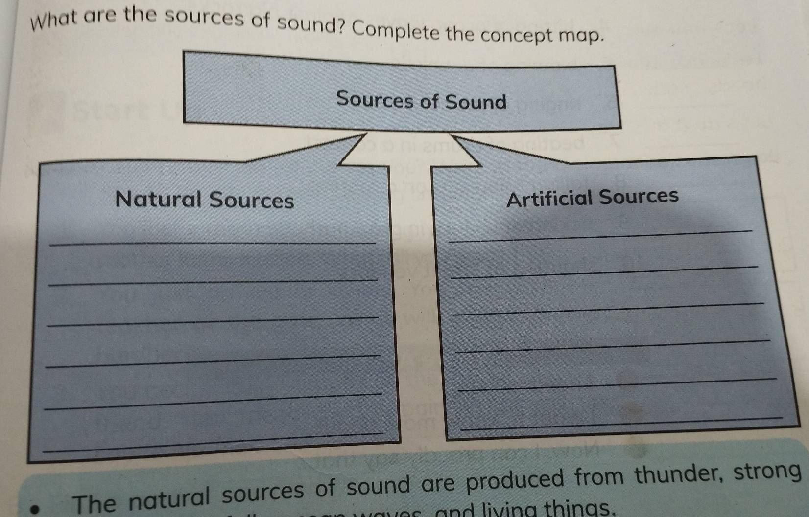 What are the sources of sound? Complete the concept map. 
Sources of Sound 
Natural Sources Artificial Sources 
_ 
_ 
_ 
_ 
_ 
_ 
_ 
_ 
_ 
_ 
_ 
_ 
The natural sources of sound are produced from thunder, strong 
s and living things.