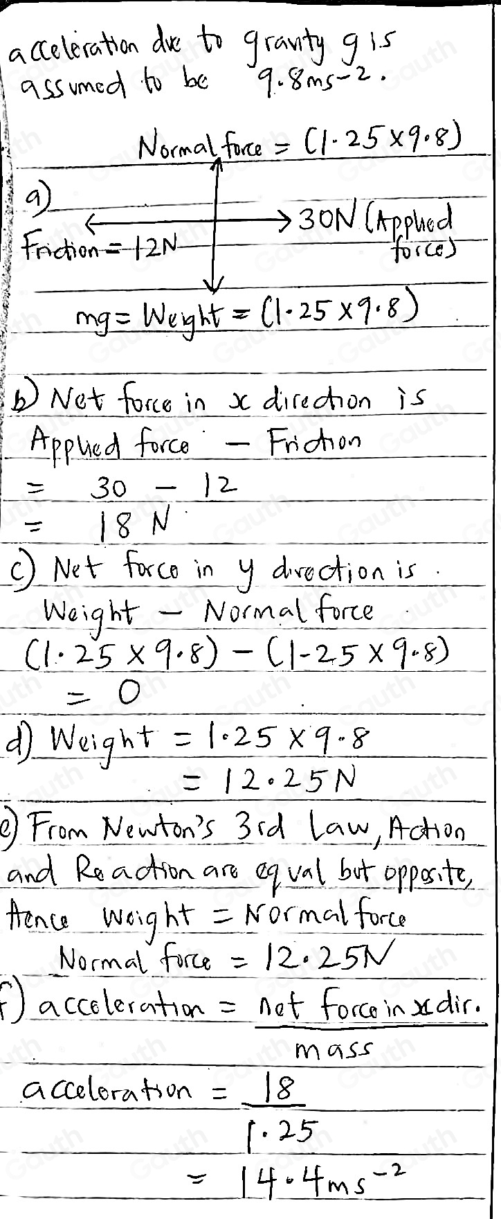 acceleration dre to granty g is 
assumed to be a 9.8ms-2. 
Normal force =(1.25* 9.8)
a
30N (Appled 
fnadion =12N force)
mg=W_eyht=(1.25* 9.8)
Net force in x direchion is 
Applied force - Frichon
=30-12
=18N
C) Net forco in y drection is. 
Weight - Normal force
(1.25* 9.8)-(1.25* 9.8)
=0
dì Weight=1.25* 9.8
=12.25N
From Newton's 3id law, Action 
and Reaction are eqval but opposite, 
Aence woight =Normal force 
Normal force =12.25N
⑤ acceleration = (netforceinxdir.)/mass 
ac coloration= 18/1.25 
=14.4ms^(-2)