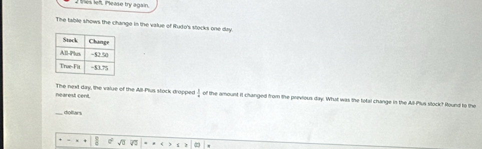 tries left. Please try again. 
The table shows the change in the value of Rudo's stocks one day. 
nearest cent. 
The next day, the value of the All-Plus stock dropped  1/4  of the amount it changed from the previous day. What was the total change in the All-Plus stock? Round to the 
dollars
 □ /□   a^2 sqrt(0) overline sqrt[□](□ )
π