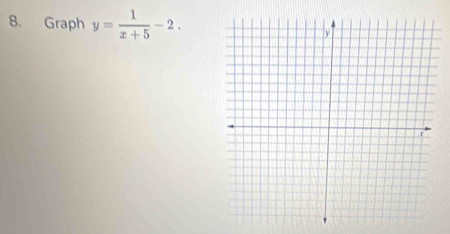 Graph y= 1/x+5 -2.