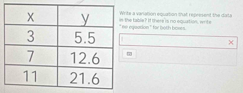 a variation equation that represent the data 
e table? If there is no equation, write 
equation" for both boxes. 
×