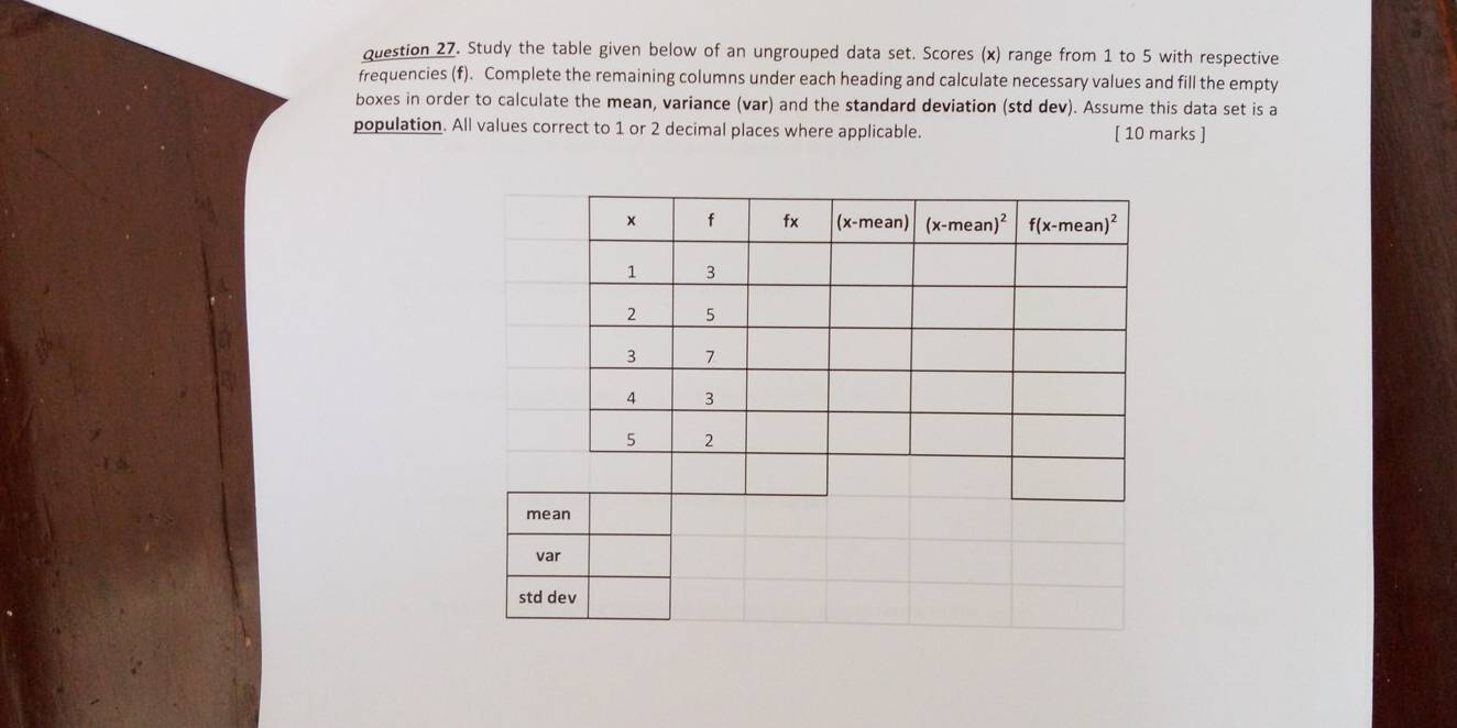 Study the table given below of an ungrouped data set. Scores (x) range from 1 to 5 with respective
frequencies (f). Complete the remaining columns under each heading and calculate necessary values and fill the empty
boxes in order to calculate the mean, variance (var) and the standard deviation (std dev). Assume this data set is a
population. All values correct to 1 or 2 decimal places where applicable. [ 10 marks ]