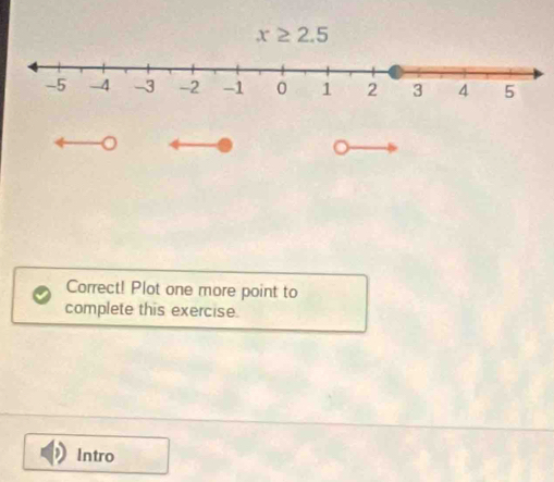 x≥ 2.5
Correct! Plot one more point to 
complete this exercise. 
Intro