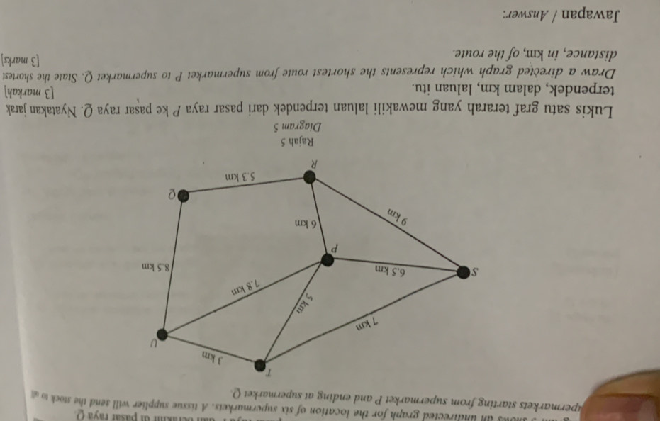 rakh di pasar raya ( 
s an undirected graph for the location of six supermarkets. A tissue supplier will send the stock to 
upermarkets starting from supermarket P and ending at supermarket Q. 
Rajah 5 
Diagram 5 
Lukis satu graf terarah yang mewakili laluan terpendek dari pasar raya P ke pasar raya Q. Nyatakan jarak 
terpendek, dalam km, laluan itu. 
[3 markah] 
Draw a directed graph which represents the shortest route from supermarket P to supermarket Q. State the shortest 
distance, in km, of the route. 
[3 marks] 
Jawapan / Answer: