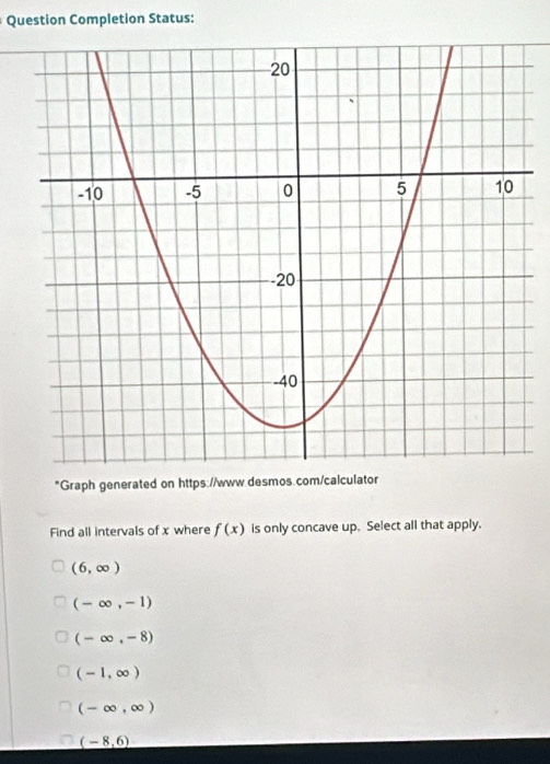 Question Completion Status:
*Graph generated on https://www.desmos.com/calculator
Find all intervals of x where f(x) is only concave up. Select all that apply.
(6,∈fty )
(-∈fty ,-1)
(-∈fty ,-8)
(-1,∈fty )
(-∈fty ,∈fty )
(-8,6)