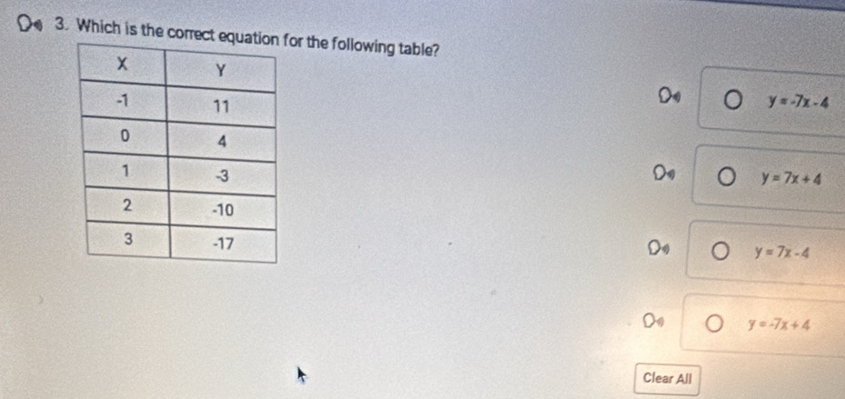 Which is the correor the following table?
y=-7x-4
y=7x+4
y=7x-4
y=-7x+4
Clear All