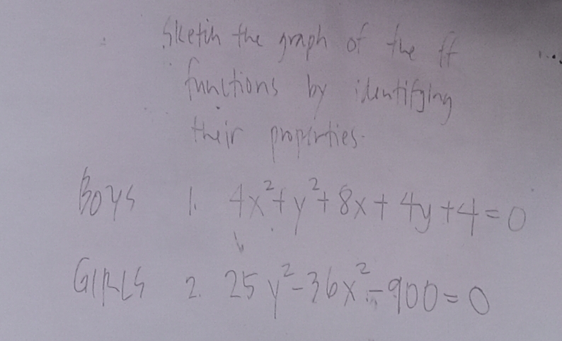 Scetin the pruph of the if
functions by slantiting
thir popsirties
boys
4x^2+y^2+8x+4y+4=0
GRL 2. 25y^2-36x^2-900=0