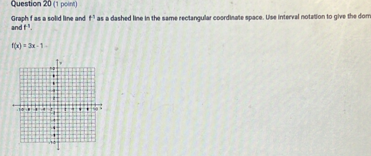 Graph f as a solid line and f^(-1) as a dashed line in the same rectangular coordinate space. Use interval notation to give the dom 
and f^(-1).
f(x)=3x-1