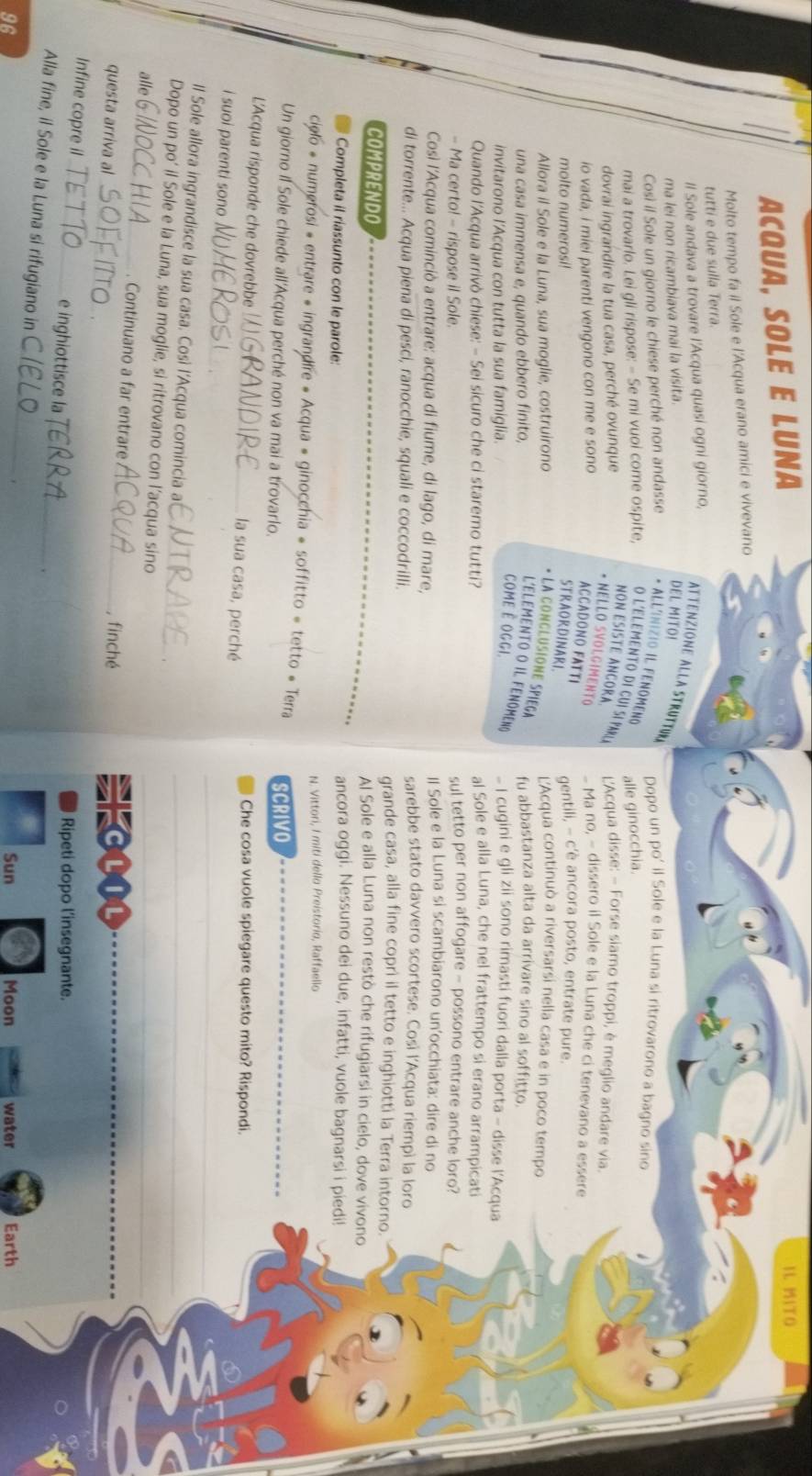 ACQUA, SOLE E LUNA
IL MITO
Molto tempo fa il Sole e l'Acqua erano amici e vivevano
tutti e due sulla Terra.
ll Sole andava a trovare l'Acqua quasi ogni giorno,
ATTENZIONE ALLA STRUTTURL
ma lei non ricambiava mai la visita. DEL MITO!
Dopo un po' il Sole e la Luna si ritrovarono a bagno sino
Così il Sole un giorno le chiese perché non andasse * ALLINIZIO II FENOMENO
alle ginocchia.
mai a trovarlo. Lei gli rispose: - Se mi vuoi come ospite, O l'elemento di cui si parlo L'Acqua disse: - Forse siamo troppi, è meglio andare via.
dovrai ingrandire la tua casa, perché ovunque
NON ESISTE ANCORA
• NELLO SVOLGIMENTO - Ma no, - dissero il Sole e la Luna che ci tenevano a essere
io vada, i miei parenti vengono con me e sono
ACCADONO FATTI
molto numerosi! STRAORDINARI. gentili, - c'è ancora posto, entrate pure.
Allora il Sole e la Luna, sua moglie, costruirono L'Acqua continuò a riversarsi nella casa e in poco tempo
* LA COnClUsiOnE SPIEGa fu abbastanza alta da arrivare sino al soffitto.
una casa immensa e, quando ebbero finito,
LELEMENTO O IL FENOMENG
COME È OGGI.
invitarono l'Acqua con tutta la sua famiglia. - I cugini e gli zii sono rimasti fuori dalla porta - disse l’Acqua
Quando l'Acqua arrivò chiese: - Sei sicuro che ci staremo tutti? al Sole e alla Luna, che nel frattempo si erano arrampicati
- Ma certo! - rispose il Sole. sul tetto per non affogare - possono entrare anche loro?
Il Sole e la Luna si scambiarono un'occhiata: dire di no
Così l'Acqua cominciò a entrare: acqua di fiume, di lago, di mare, sarebbe stato davvero scortese. Così l’Acqua riempì la loro
di torrente... Acqua piena di pesci, ranocchie, squali e coccodrilli. grande casa, alla fine copri il tetto e inghiotti la Terra intorno
COMPRENDO Al Sole e alla Luna non restò che rifugiarsi in cielo, dove vivono
Completa il riassunto con le parole:
ancora oggi. Nessuno dei due, infatti, vuole bagnarsi i piedi!
cielo « numerosi « entrare « ingrandire « Acqua = ginocchia « soffitto = tetto « Terra N. Vittori, I miti dello Preistorio, Raffaello
Un giorno il Sole chiede all'Acqua perché non va mai a trovarlo. SCRIVO
L'Acqua risponde che dovrebbe _la sua casa, perché Che cosa vuole spiegare questo mito? Rispondi.
_
_
i suoi parenti sono
ll Sole allora ingrandisce la sua casa. Così l'Acqua comincia a
Dopo un po’ il Sole e la Luna, sua moglie, si ritrovano con l’acqua sino
alle _Continuano a far entrare , finché_
questa arriva al __3000
Infine copre il_ e inghiottisce la
Ripeti dopo l’insegnante.
_
Alla fine, il Sole e la Luna si rifugiano in_
^
96 Sun Moon water Earth
