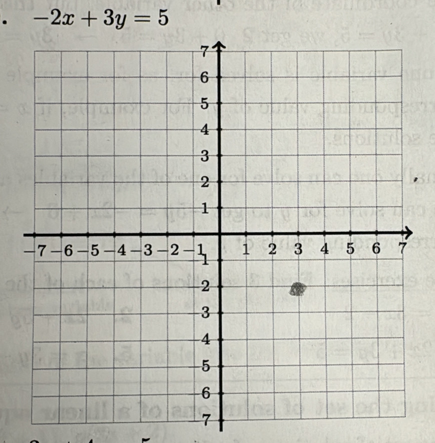 -2x+3y=5