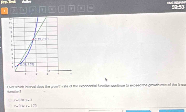 Pre-Test TIME REMANI
59:53
1 4
Over which interval does the growth rate of the exponential function continue to exceed the growth rate of the linear
function?
x=0 to x=3
x=0 to x=1.79