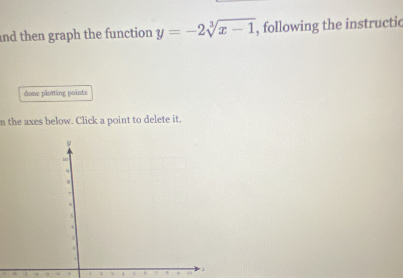 and then graph the function y=-2sqrt[3](x-1) , following the instructic 
done plotting points 
n the axes below. Click a point to delete it. 
a -1 t 3 4 5 b 7 8 9 40