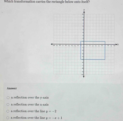 Which transformation carries the rectangle below onto itself?
Answer
a reflection over the y-axis
a reflection over the x-axis
a reflection over the line y=-2
a reflection over the line y=-x+1