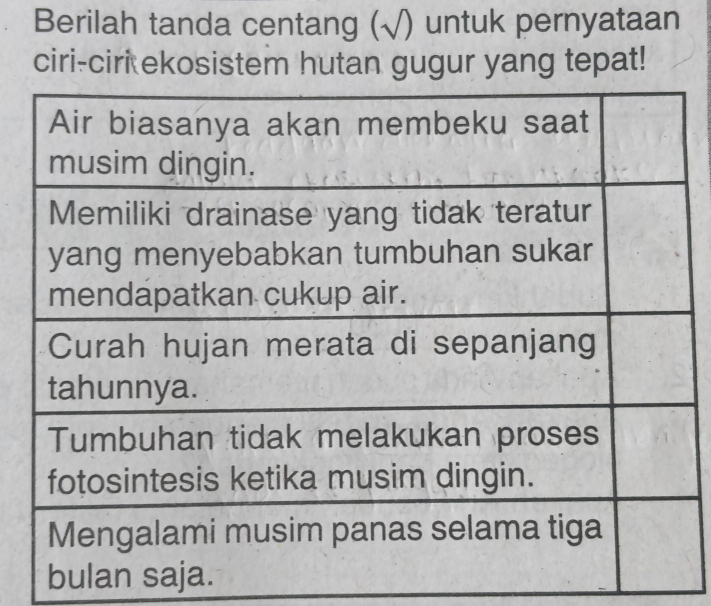 Berilah tanda centang (√) untuk pernyataan 
ciri-ciri ekosistem hutan gugur yang tepat! 
bu