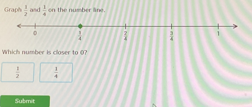 Graph  1/2  and  1/4  on the number line.
Which number is closer to 0?
 1/2   1/4 
Submit