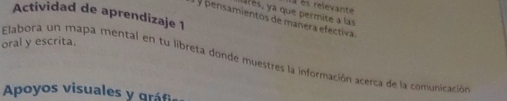 Il a es relevante 
ares, ya que permite a las 
Actividad de aprendizaje 1 
y pensamientos de manera efectiva 
oral y escrita. 
Elabora un mapa mental en tu libreta donde muestres la información acerca de la comunicación 
Apoyos visuales y gráfia