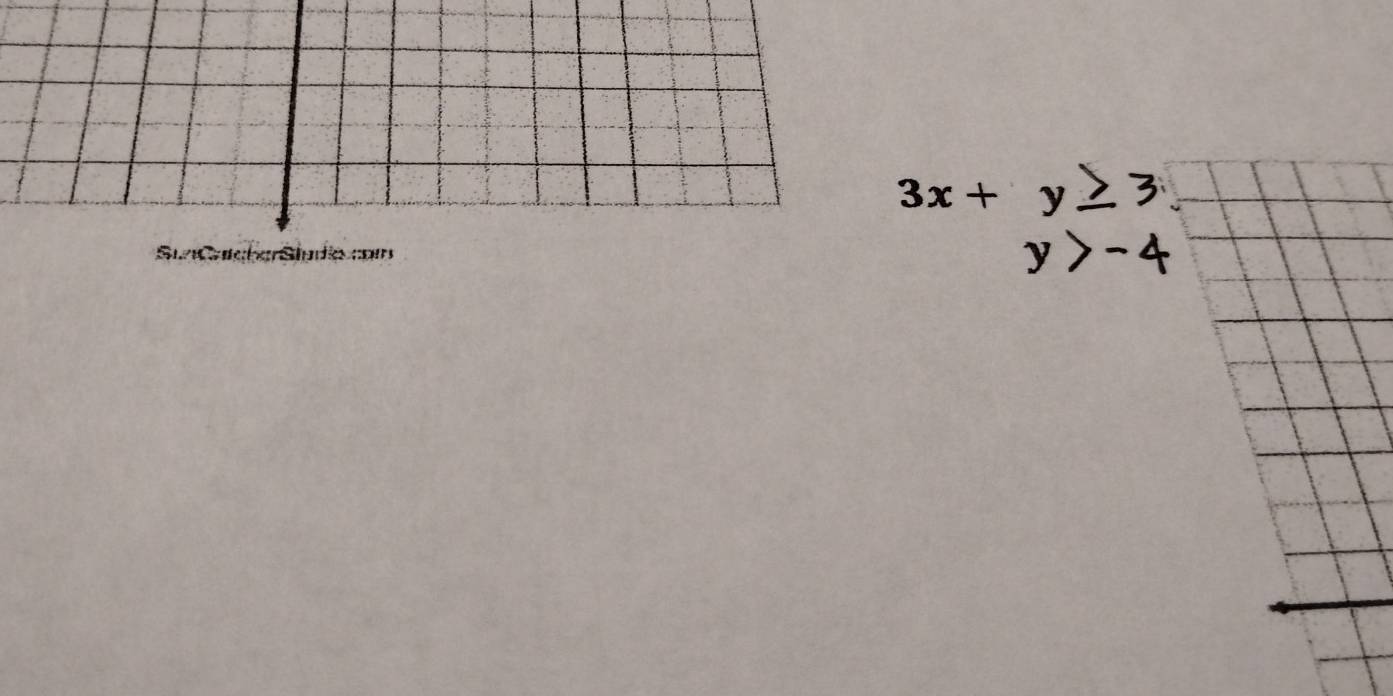 3x+y≥ 3
y>-4