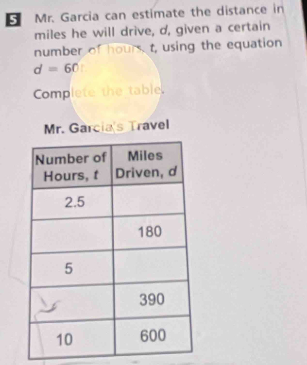 Mr. Garcia can estimate the distance in
miles he will drive, d, given a certain 
number of hours, t, using the equation
d=60
Complete the table 
Mr. Garcia's Travel