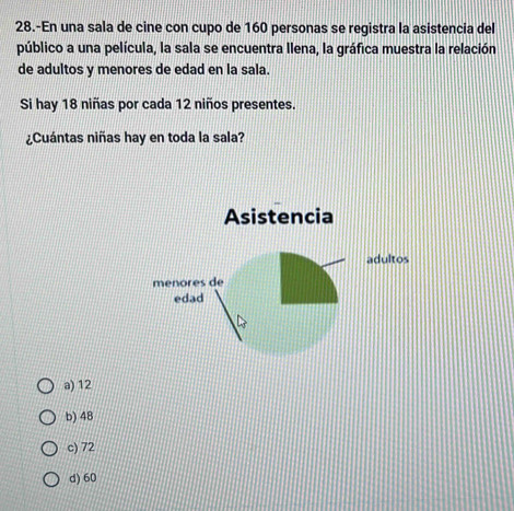 28.-En una sala de cine con cupo de 160 personas se registra la asistencia del
público a una película, la sala se encuentra Ilena, la gráfica muestra la relación
de adultos y menores de edad en la sala.
Si hay 18 niñas por cada 12 niños presentes.
¿Cuántas niñas hay en toda la sala?
a) 12
b) 48
c) 72
d) 60