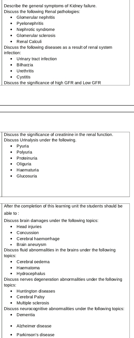 Describe the general symptoms of Kidney failure. 
Discuss the following Renal pathologies: 
Glomerular nephritis 
Pyelonephritis 
Nephrotic syndrome 
Glomerular sclerosis 
Renal Calculi 
Discuss the following diseases as a result of renal system 
infection: 
Urinary tract infectior 
Bilharzia 
Urethritis 
Cystitis 
Discuss the significance of high GFR and Low GFR 
Discuss the significance of creatinine in the renal function. 
Discuss Urinalysis under the following. 
Pyuria 
Polyuria 
Proteinuria 
Oliguria 
Haematuria 
Glucosuria 
After the completion of this learning unit the students should be 
able to : 
Discuss brain damages under the following topics: 
Head injuries 
Concussion 
Cerebral haemorrhage 
Brain aneurysm 
Discuss fluid abnormalities in the brains under the following 
topics: 
Cerebral oedema 
Haematoma 
Hydrocephalus 
Discuss nerves degeneration abnormalities under the following 
topics: 
Huntington diseases 
Cerebral Palsy 
Multiple sclerosis 
Discuss neurocognitive abnormalities under the following topics: 
Dementia 
Alzheimer disease 
Parkinson's disease