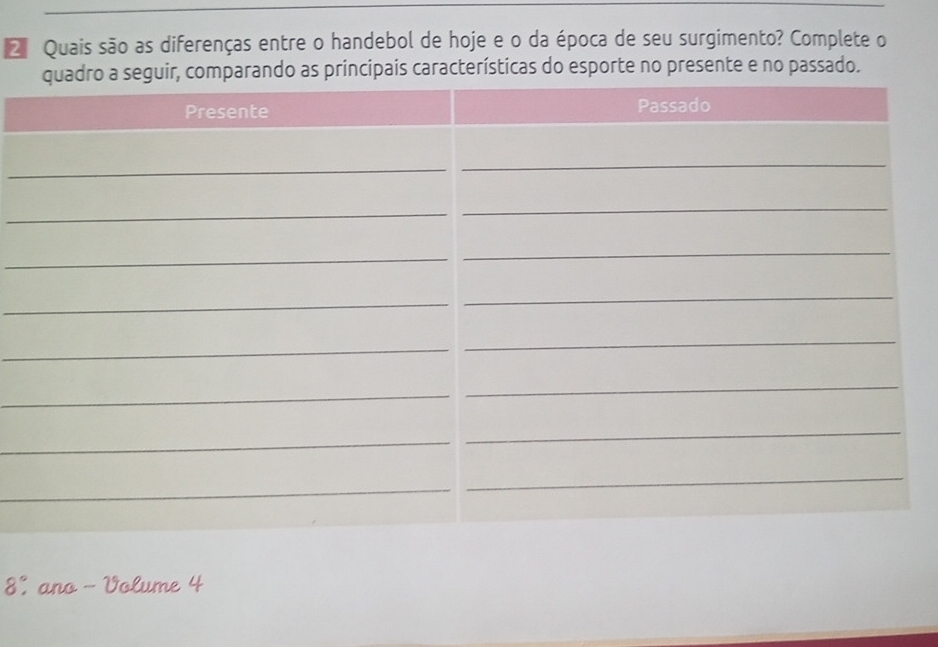 Quais são as diferenças entre o handebol de hoje e o da época de seu surgimento? Complete o 
ir, comparando as principais características do esporte no presente e no passado.
8°. ano - Volume 4