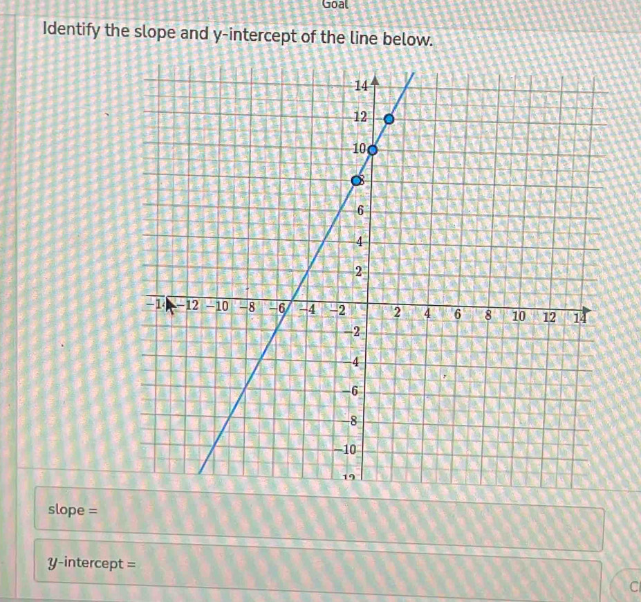 Goal 
Identify the slope and y-intercept of the line below.
slope =
y-intercept =
C