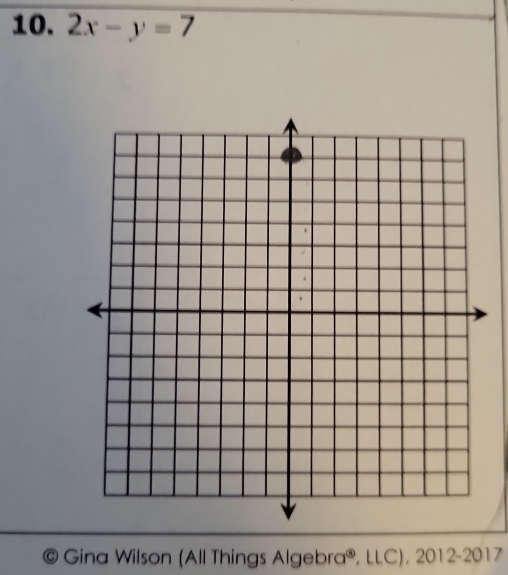 2x-y=7
Gina Wilson (All Things Algebra®, LLC), 2012-2017