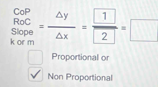 beginarrayr CoP Roc Siopeendarray = △ y/△ x =  1/ 2 =□
Proportional or
Non Proportional