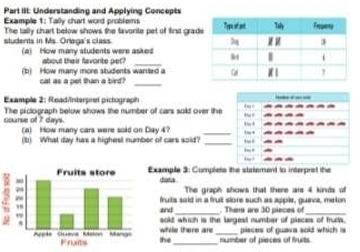 Part III: Understanding and Applying Concepts 
Example 1: Tally chart word problems 
The tally chart below shows the favorite pet of first grad 
students in Ms. Oriaca's class (a) How many students were asked 
about their favorite pel? 
(b) How many more students wansed a 
cat as a pet than a bird? 
_ 
Example 2; Read/Interpret pictograph 
course of 7 days The sictograph below shows the number of cars sold over the 
(a) How many cars were soid on Day 4? 
_ 
(t) What day has a highest number of cars said? 
xample 3: Comolete the statement tn interorat the 
dota . 
The graph shows that there are 4 kinds of 
and fruts said in a truit store such as applie, guave, meton 
. There are 30 pieces of 
sold which is the largest number of pieces of fruits 
the while there are number of pieces of fruits. pieces of guawa soid which is