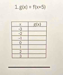 g(x)=f(x+5)