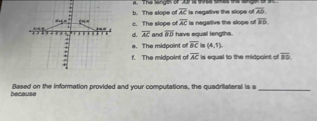 Solved: The length of AB is three times the largth of BC. b. The slope ...