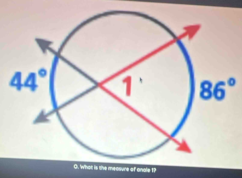 is the measure of anale 1?