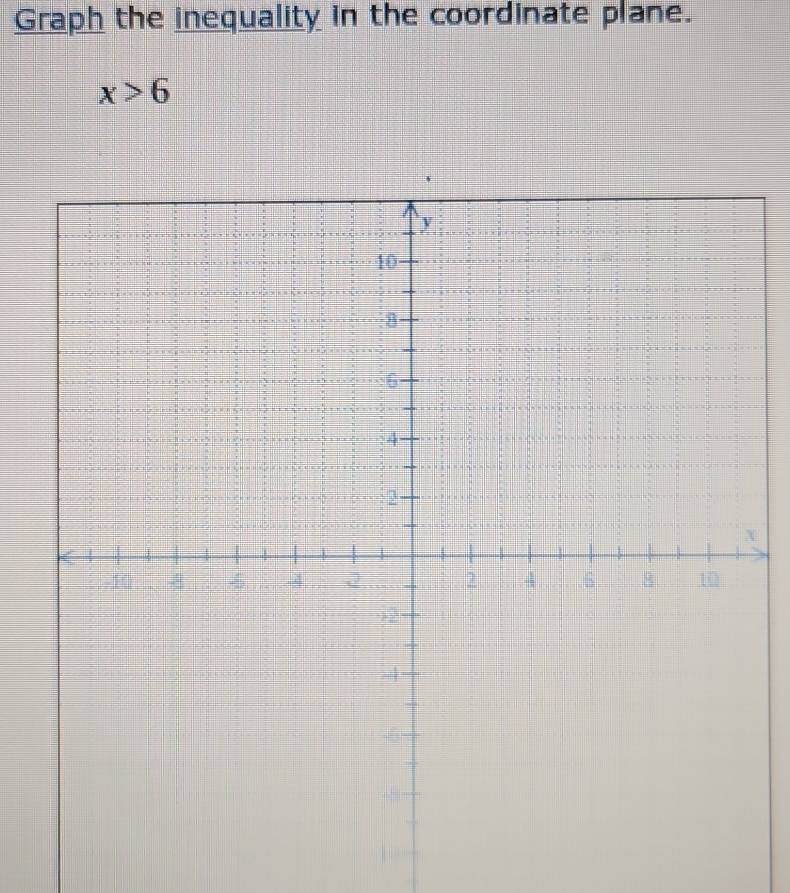 Graph the inequality in the coordinate plane.
x>6