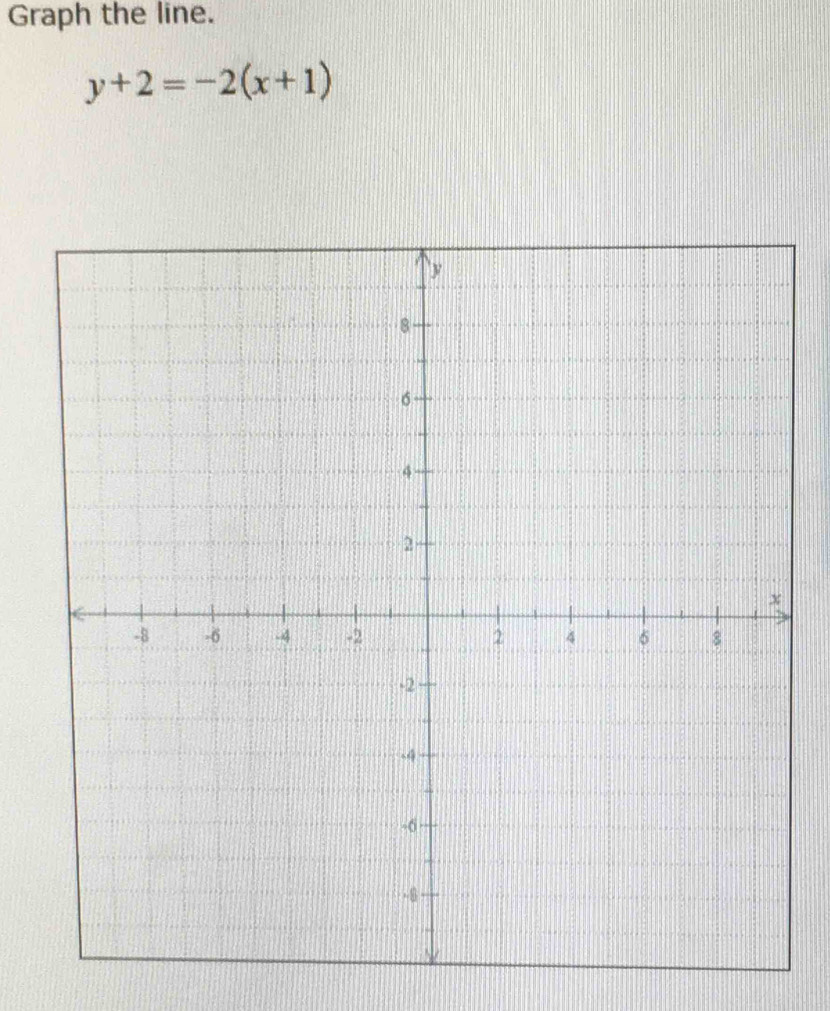 Graph the line.
y+2=-2(x+1)