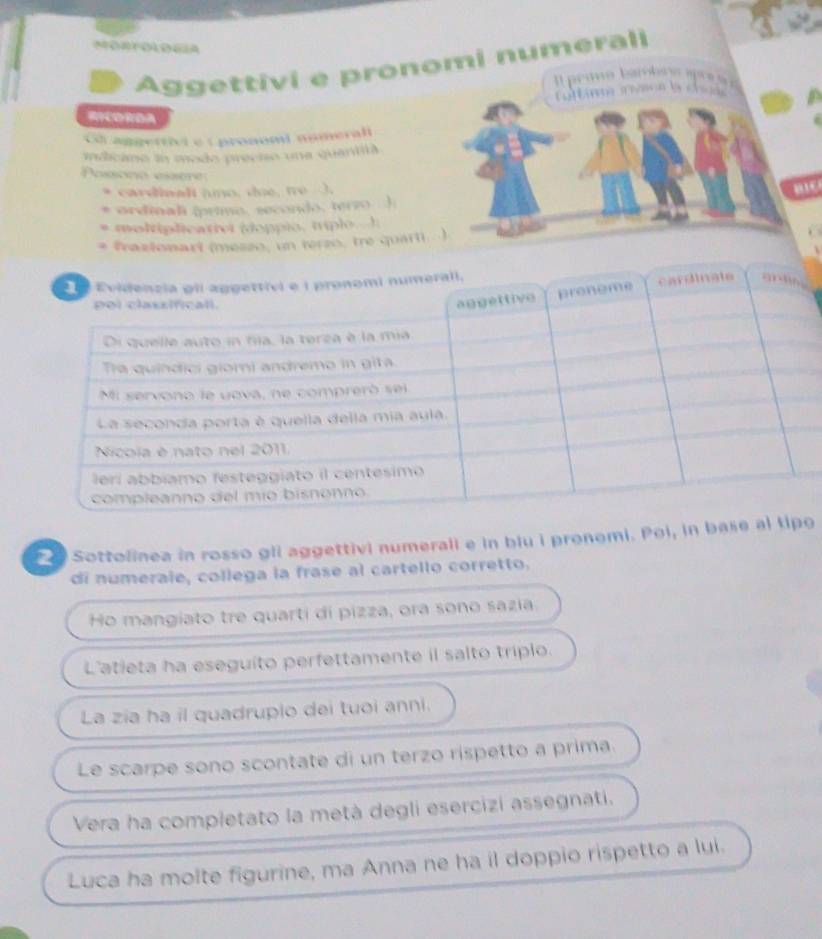 MORFOLOGIA 
Aggettivi e pronomi numerali 
prova bambrs spóço 
Cuttame inveon la chuas 
RPCORDA 
Ch angetticl e ( pronomd numerall 
indicaso al modo preciso una quantità 
asono esstr 
cardiwalt uno, doe, te ). 
a6 
ordinalí (primo, secondo, terz0 ) 
woltiplicatiet (doppio, triple--h 
fraztomart (meszo, un terzo, tre quarti..) 
Sottolinea in rosso gli aggettivi numerali e in blu i pronomi. Poi, in base al tio 
di numerale, collega la frase al cartello corretto. 
Ho mangiato tre quarti di pizza, ora sono sazia. 
L'atieta ha eseguito perfettamente il salto triplo. 
La zia ha il quadruplo dei tuoi anni. 
Le scarpe sono scontate di un terzo rispetto a prima. 
Vera ha completato la metà degli esercizi assegnati. 
Luca ha molte figurine, ma Anna ne ha il doppio rispetto a lui.