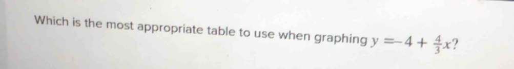 Which is the most appropriate table to use when graphing y=-4+ 4/3 x ?