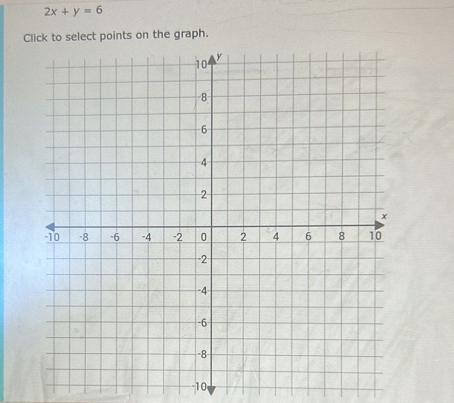 2x+y=6
Click to select points on the graph.
-10