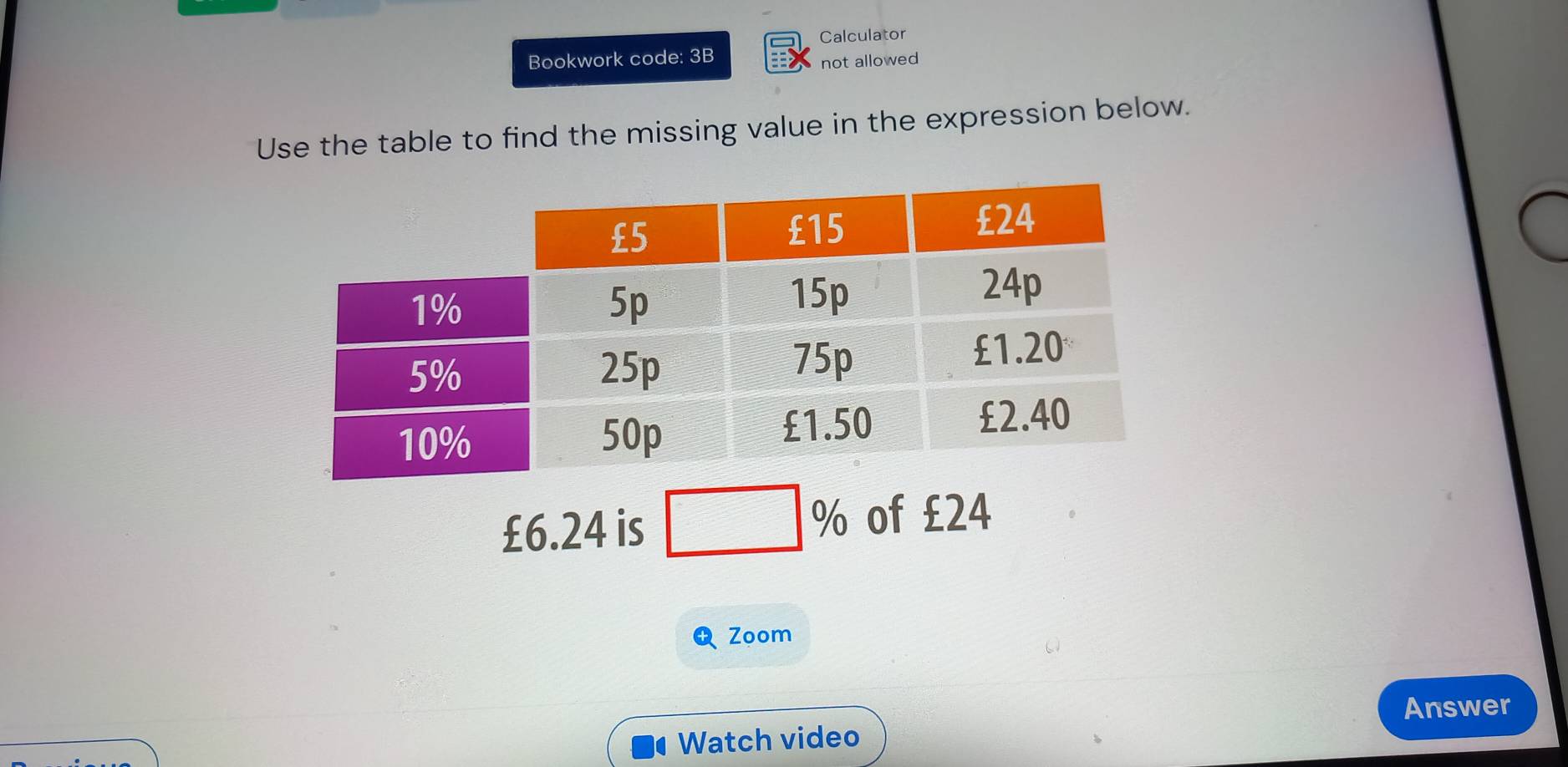 Calculator 
Bookwork code: 3B 
not allowed 
Use the table to find the missing value in the expression below.
£6.24 is □ % of £24
Zoom 
Answer 
Watch video