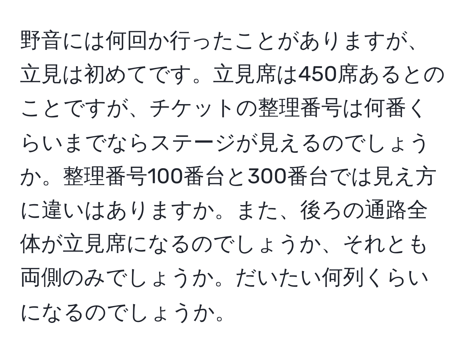 野音には何回か行ったことがありますが、立見は初めてです。立見席は450席あるとのことですが、チケットの整理番号は何番くらいまでならステージが見えるのでしょうか。整理番号100番台と300番台では見え方に違いはありますか。また、後ろの通路全体が立見席になるのでしょうか、それとも両側のみでしょうか。だいたい何列くらいになるのでしょうか。